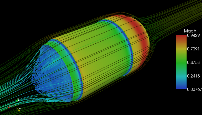 Ballistic Analysis, Support, and Software